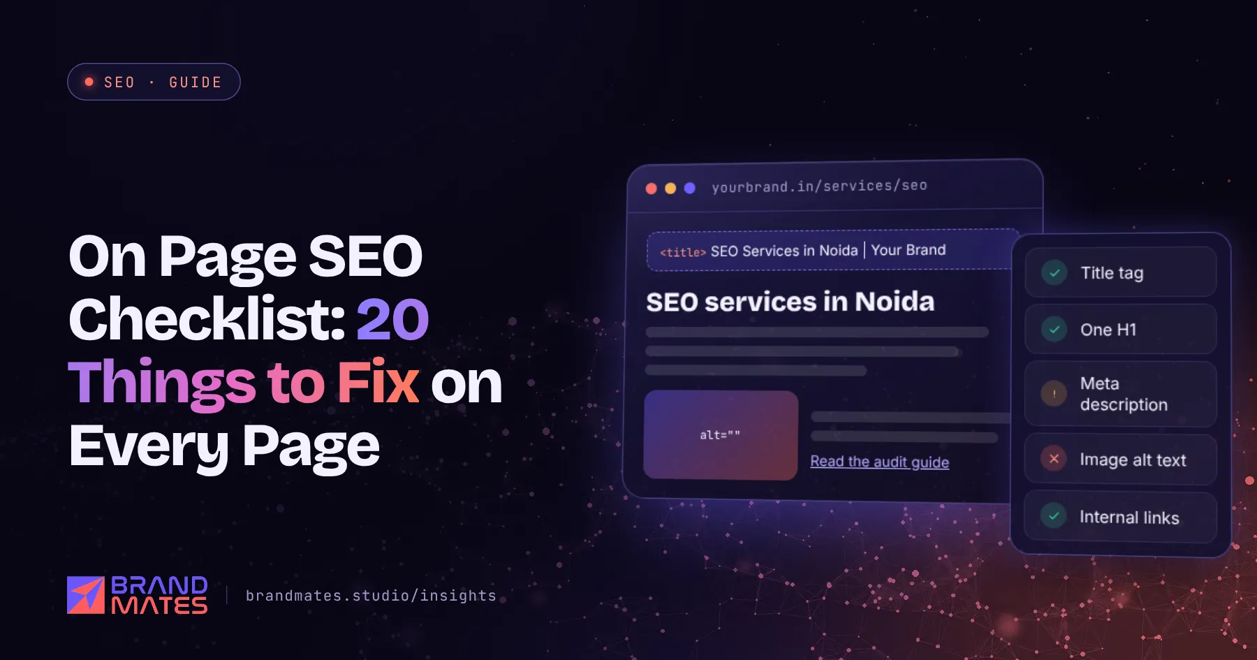 Web page wireframe with on page SEO elements checked: title tag, H1, meta description, image alt text and internal links