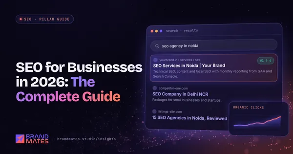 Search results page with the business ranking first, next to a rising organic clicks chart