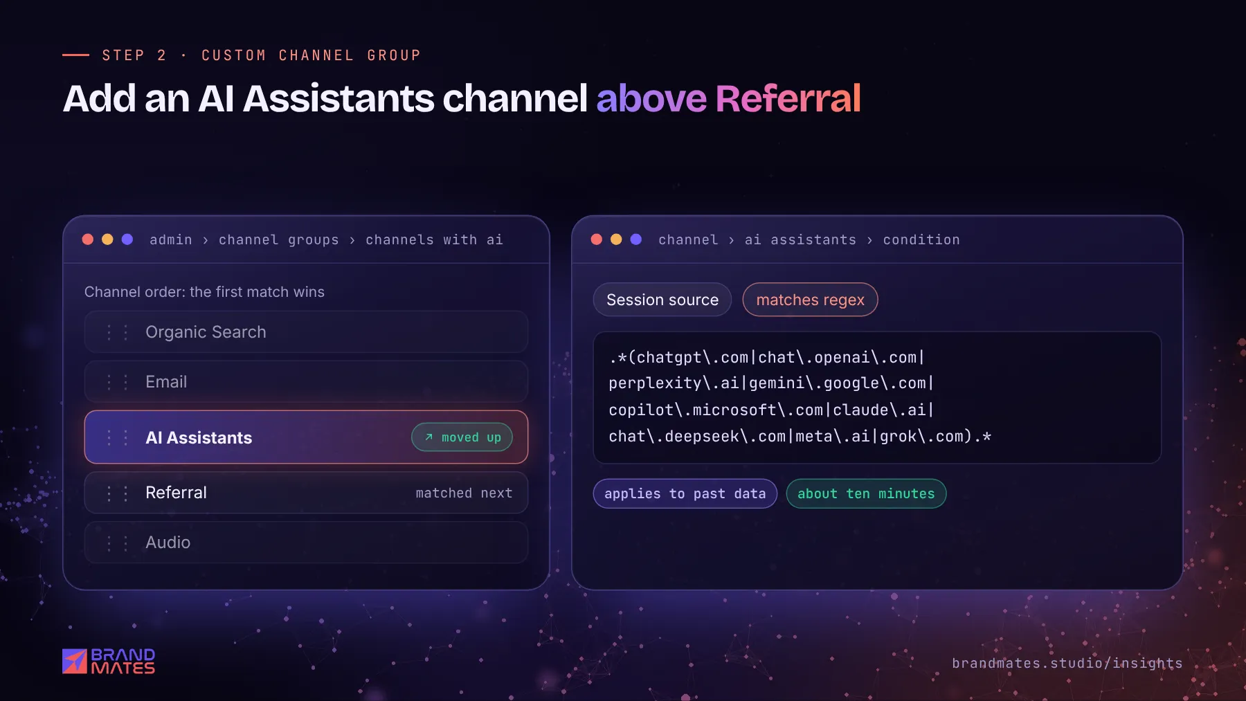 GA4 channel group settings with an AI Assistants channel placed above Referral and a session source regex condition